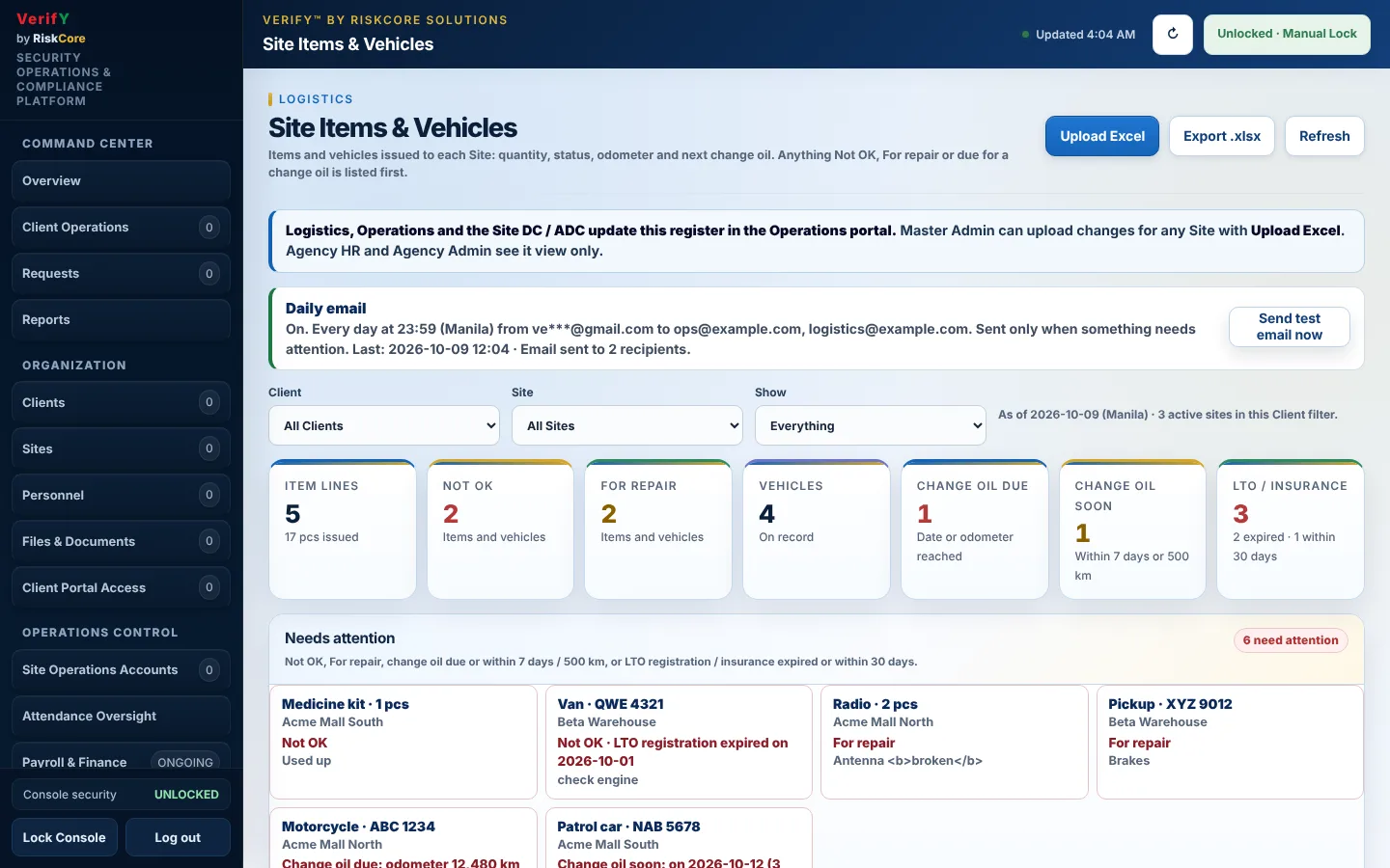Master Admin Site Items and Vehicles page with the daily email panel